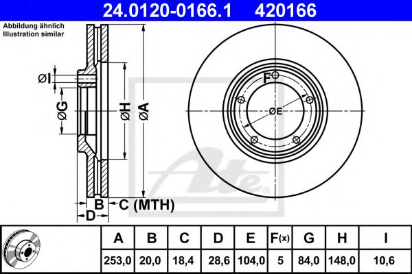 Imagine Disc frana ATE 24.0120-0166.1