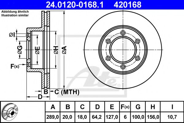 Imagine Disc frana ATE 24.0120-0168.1