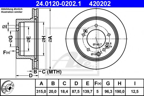 Imagine Disc frana ATE 24.0120-0202.1