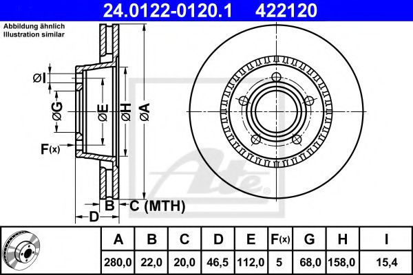 Imagine Disc frana ATE 24.0122-0120.1