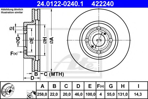 Imagine Disc frana ATE 24.0122-0240.1