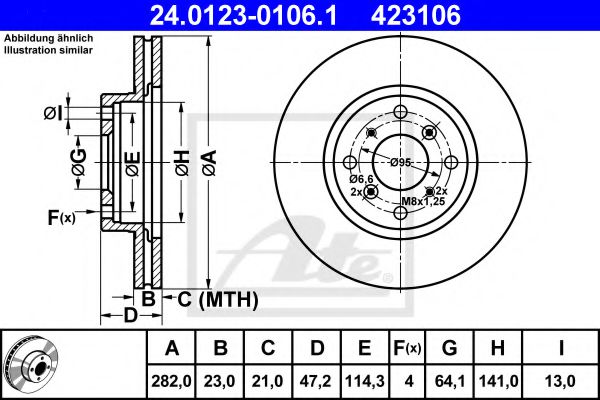 Imagine Disc frana ATE 24.0123-0106.1