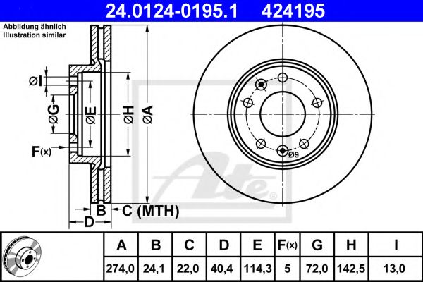 Imagine Disc frana ATE 24.0124-0195.1