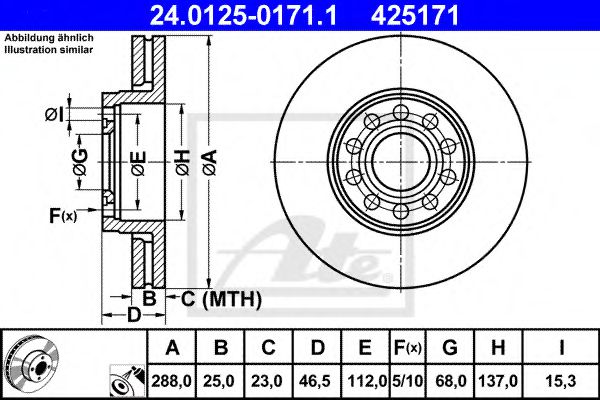 Imagine Disc frana ATE 24.0125-0171.1