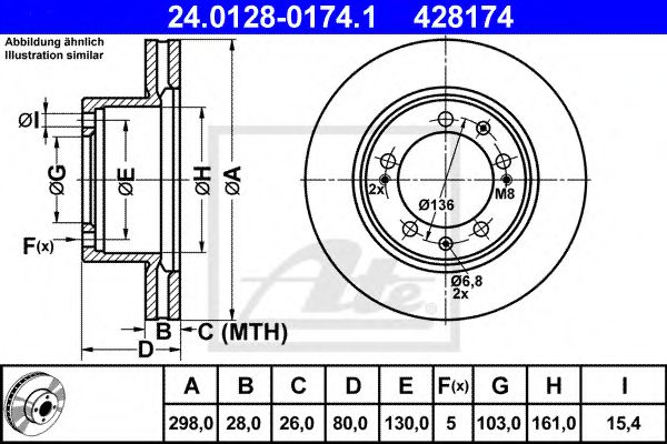 Imagine Disc frana ATE 24.0128-0174.1