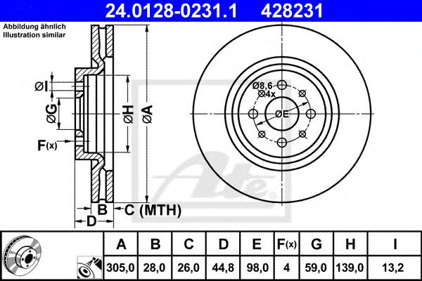 Imagine Disc frana ATE 24.0128-0231.1