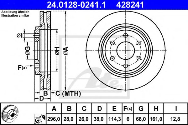 Imagine Disc frana ATE 24.0128-0241.1