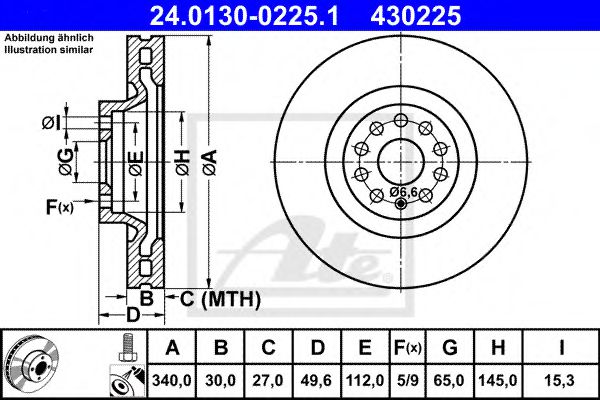 Imagine Disc frana ATE 24.0130-0225.1