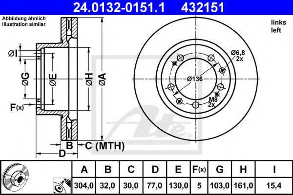 Imagine Disc frana ATE 24.0132-0151.1