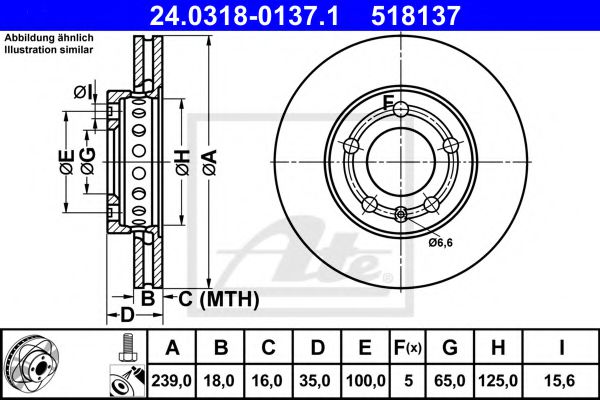 Imagine Disc frana ATE 24.0318-0137.1