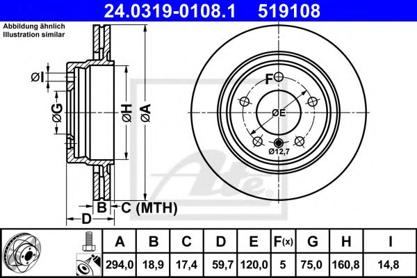 Imagine Disc frana ATE 24.0319-0108.1