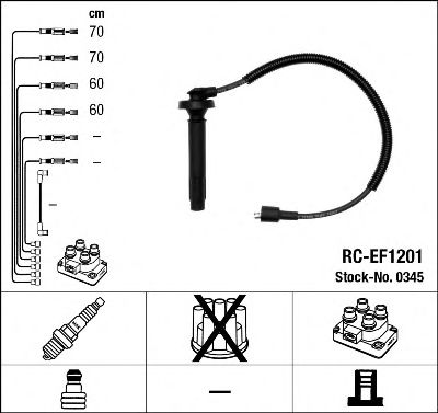 Imagine Set cablaj aprinder NGK 0345