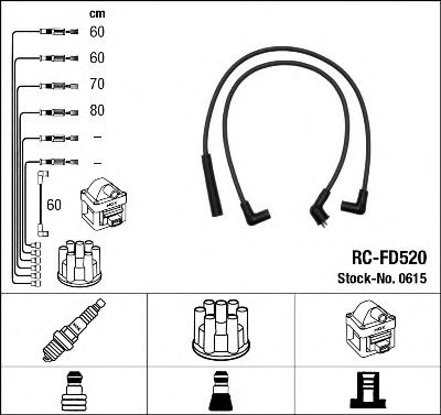 Imagine Set cablaj aprinder NGK 0615