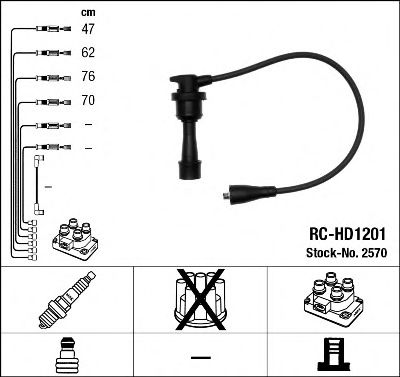 Imagine Set cablaj aprinder NGK 2570