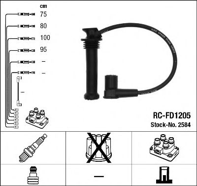 Imagine Set cablaj aprinder NGK 2584