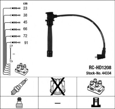 Imagine Set cablaj aprinder NGK 44334