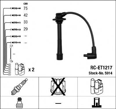 Imagine Set cablaj aprinder NGK 5914