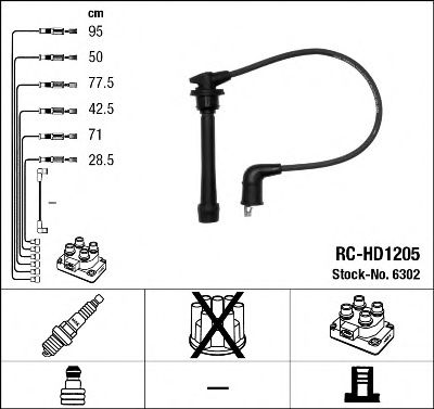 Imagine Set cablaj aprinder NGK 6302