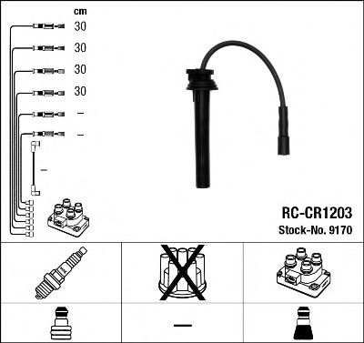 Imagine Set cablaj aprinder NGK 9170