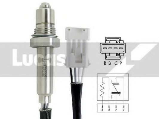 Imagine Sonda Lambda LUCAS ELECTRICAL LEB442