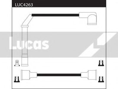 Imagine Set cablaj aprinder LUCAS ELECTRICAL LUC4263