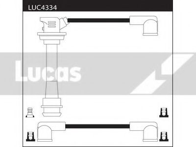 Imagine Set cablaj aprinder LUCAS ELECTRICAL LUC4334