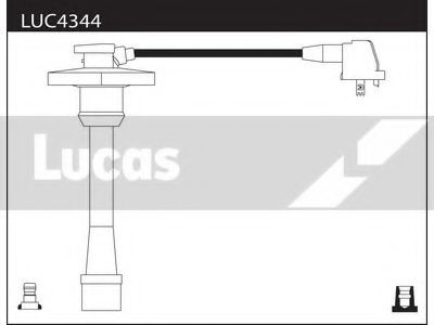 Imagine Set cablaj aprinder LUCAS ELECTRICAL LUC4344