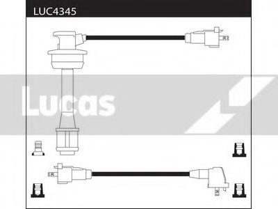 Imagine Set cablaj aprinder LUCAS ELECTRICAL LUC4345