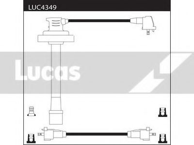 Imagine Set cablaj aprinder LUCAS ELECTRICAL LUC4349