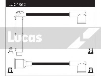 Imagine Set cablaj aprinder LUCAS ELECTRICAL LUC4362