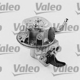 Pompa combustibil VALEO 247000