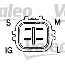 Imagine Generator / Alternator VALEO 437640