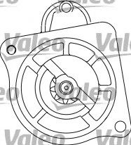 Imagine starter VALEO 438169