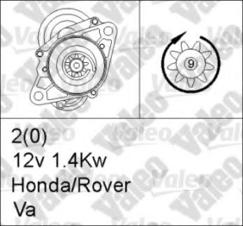 Imagine starter VALEO 455713