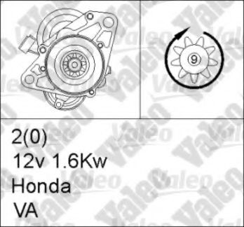 Imagine starter VALEO 455714