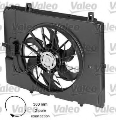 Imagine motor electric,ventilator VALEO 696052