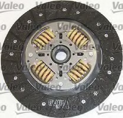 Imagine Set ambreiaj VALEO 801565