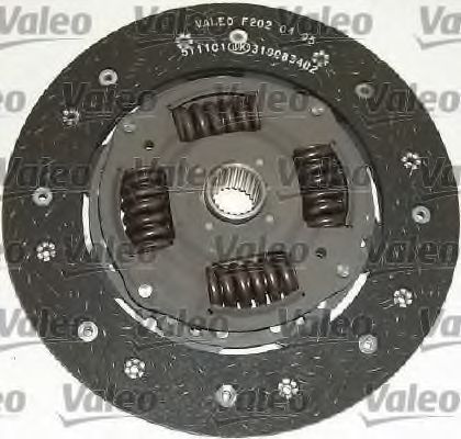 Set ambreiaj VALEO 801678