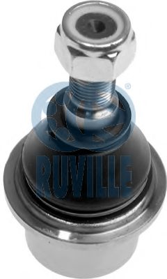 Imagine Articulatie sarcina/ghidare RUVILLE 918012