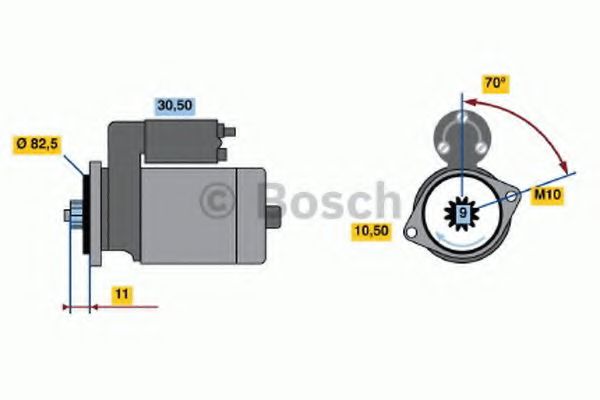 Imagine starter BOSCH 0 986 014 191