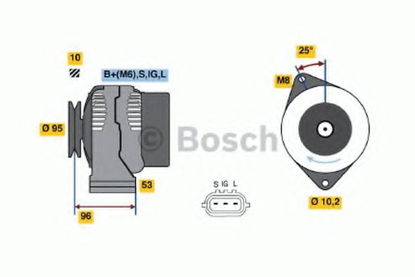 Imagine Generator / Alternator BOSCH 0 986 045 871