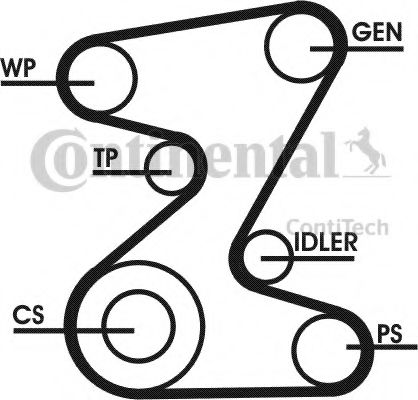 Imagine Set curea transmisie cu caneluri CONTITECH 5PK1815D1