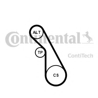 Imagine Set curea transmisie cu caneluri CONTITECH 5PK940K1