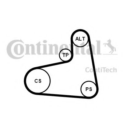 Imagine Set curea transmisie cu caneluri CONTITECH 6PK906K1