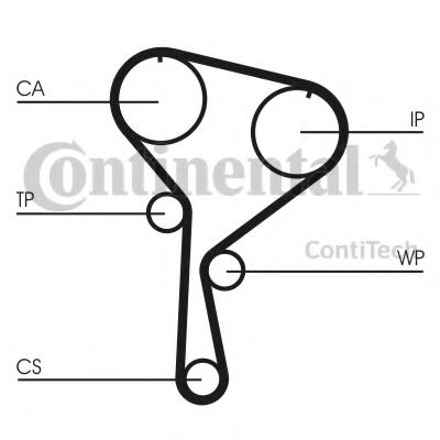 Imagine Set curea de distributie CONTITECH CT1035K1