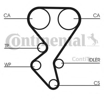 Imagine Set curea de distributie CONTITECH CT1092K2