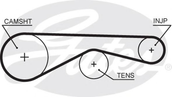 Imagine Curea de distributie GATES 5677XS