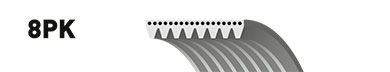 Imagine Curea transmisie cu caneluri GATES 8PK1255ES