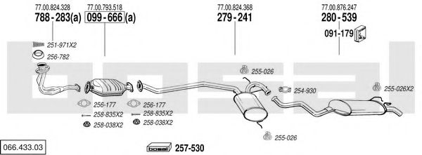 Sistem de esapament BOSAL 066.433.03