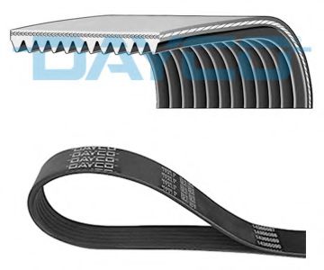 Imagine Curea transmisie cu caneluri DAYCO 11PK2871HD